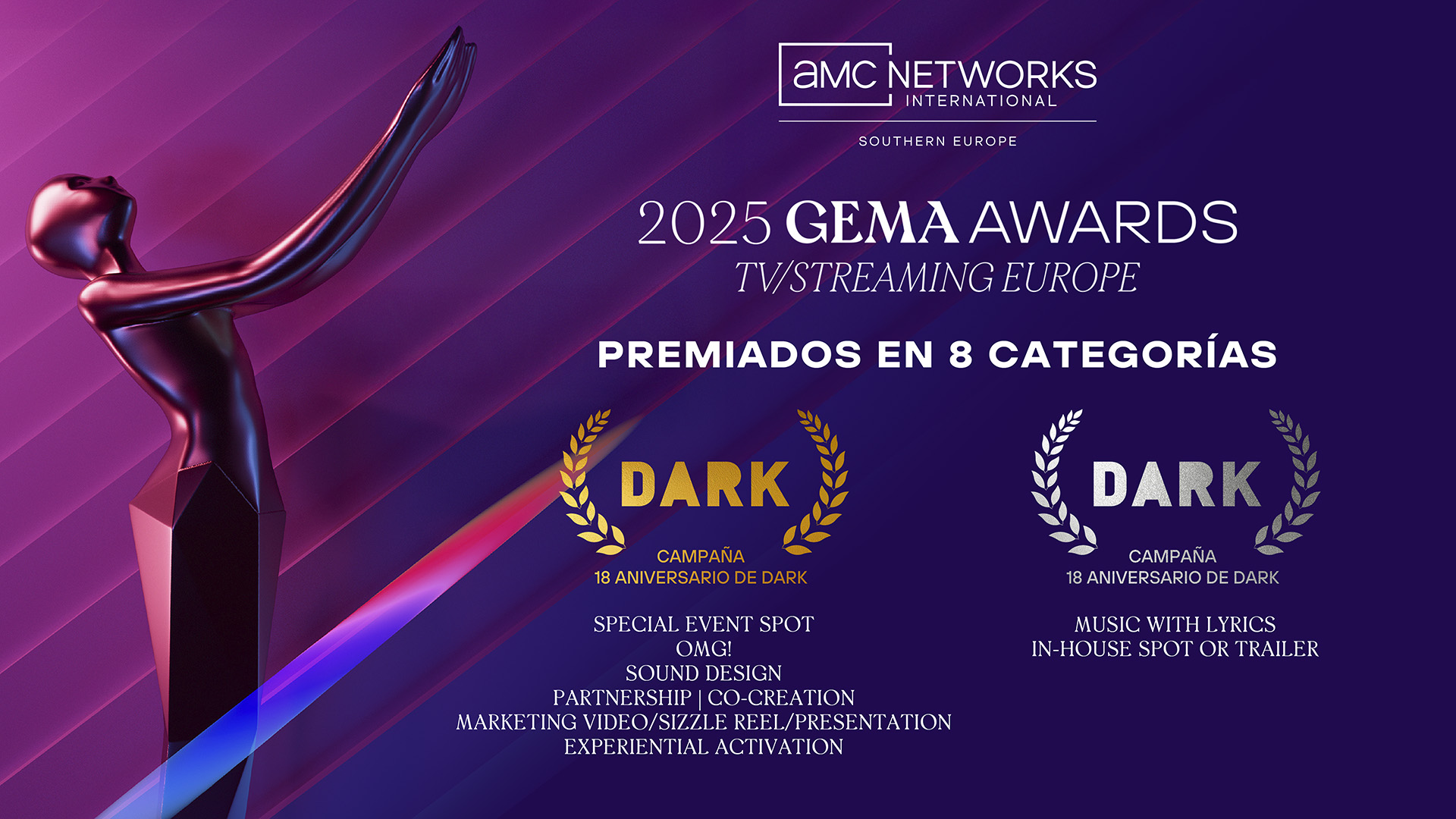 AMC Networks International Southern Europe, ganadora de 8 premios GEMA en su edición europea